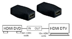 ADATTATORE USB PRE.-A- PRE. - LI 380012101