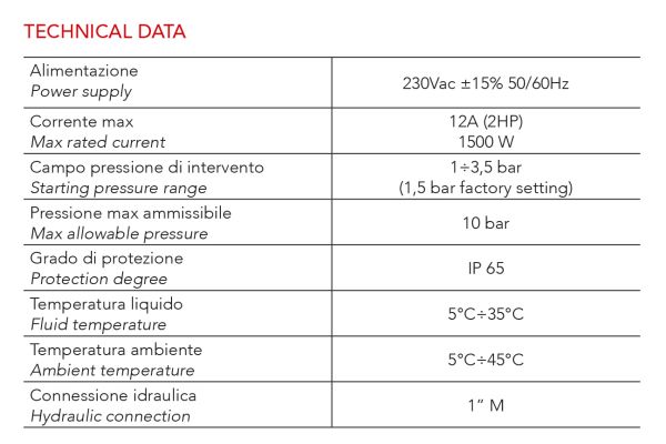 BRIO TANK PRESSOFLUSSOSTATO PER ELETTROPOMPE DA 12 A 220V - ITA B2K00