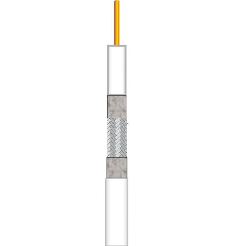CAVO TV 5MM RAME CLASSE A CON SVOLGICAVO - ESM 80286SKAP