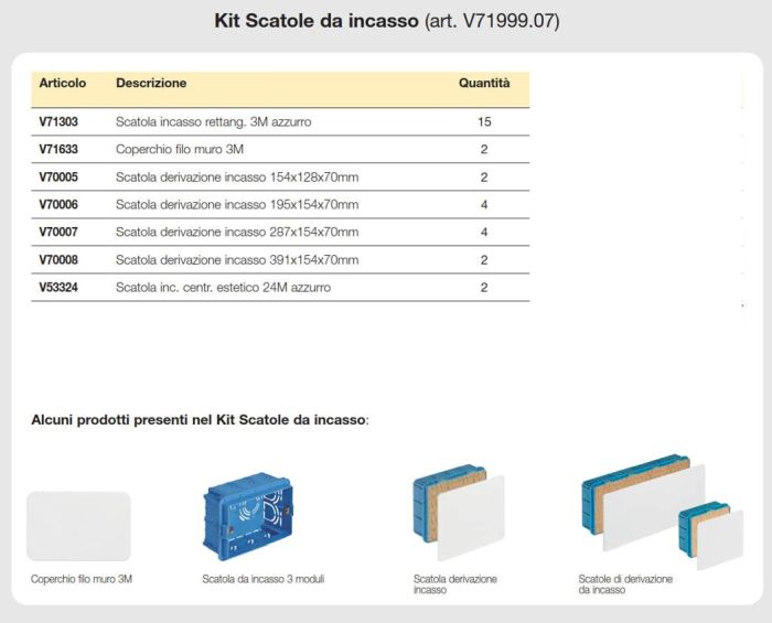 KIT SCATOLE INCASSO VIMAR V71999.07 - VIW V71999.07