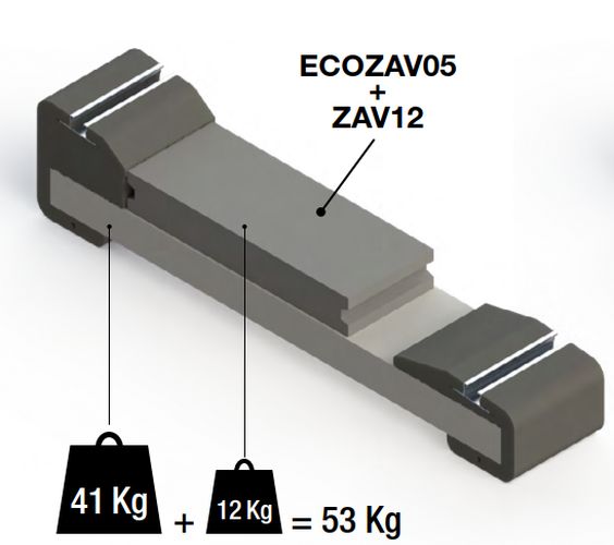 ZAVORRA SUPPLEMENTARE IN CALCESTRUZZO 12KG 492X192X77MM - ORB OB620997