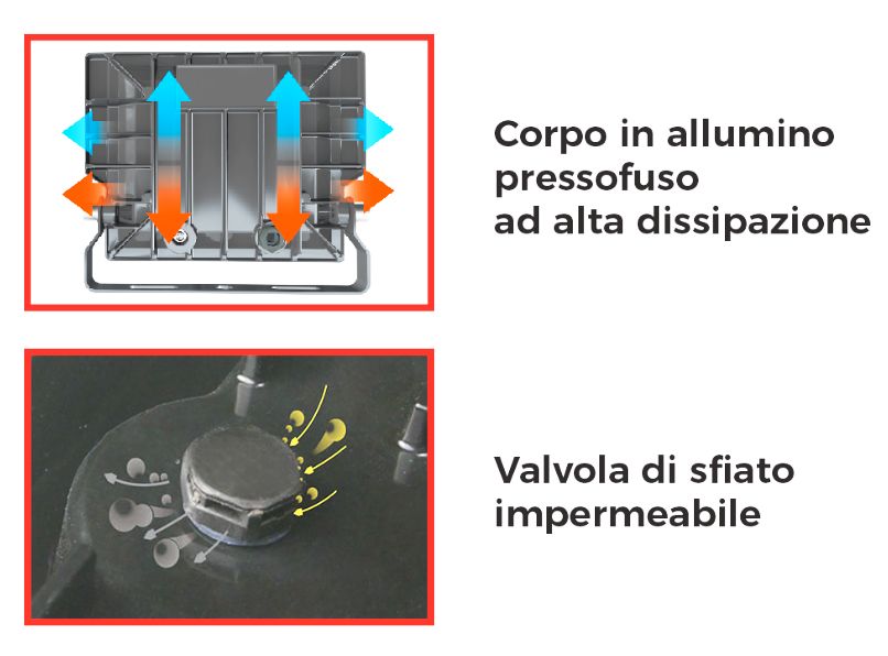 PROIETTORE LED 300W 4000K 35500LM IP66 ASIMMETRICO 90-150° - CUY SRS-3009040