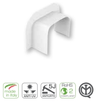 PASSAGGIO MURO 80X60MM BIANCO - ARN NSP6080.3