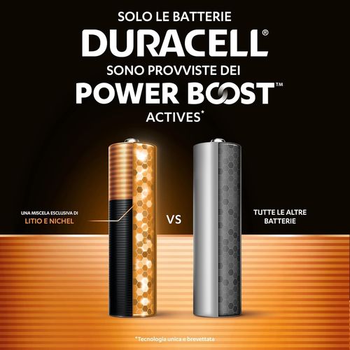 BATTERIA MINISTILO POWERBOOST MN2400GB4 BL.4 - CFG DU2400P