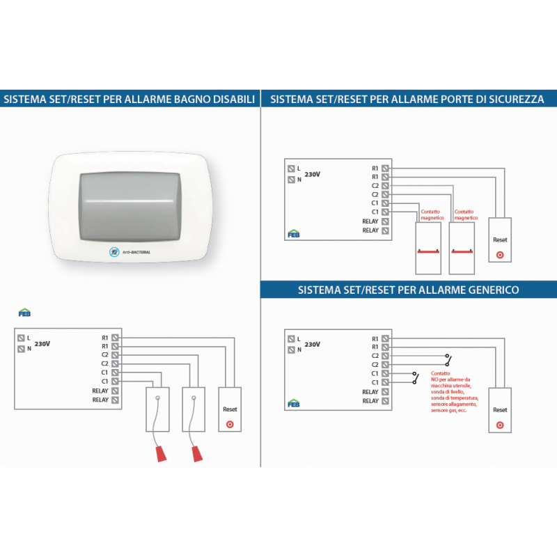 KIT BAGNO DISABILI WIRELLESS CON PLACCA BRIO LAB - NUV KIT/BAGNO/22W