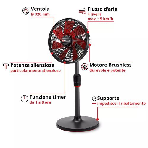 VENTILATORE A BATTERIA GE-CF 18/320 P LI - SOLO - EIN 3408071